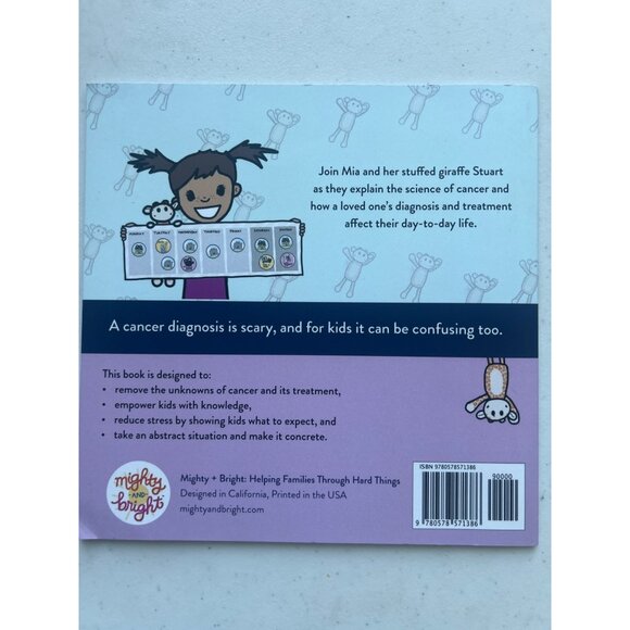 Book Set of 3 Healing Faith by Womack Osteen & Olsher Cancer - Picture 3 of 9